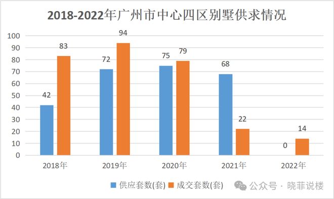 开云网站：⚡爆款豪宅动态：⚡保利湖光悦色售楼处亮相解锁理想日常！(图7)