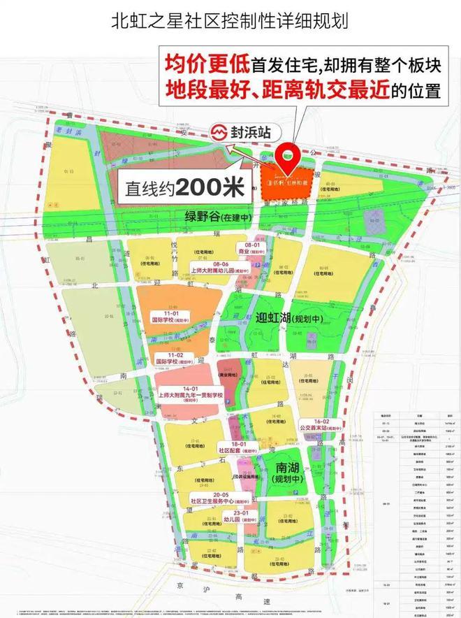 开云网站:聚焦保利虹桥和著售楼处发布:保利虹桥和著-上海房天下(图5)