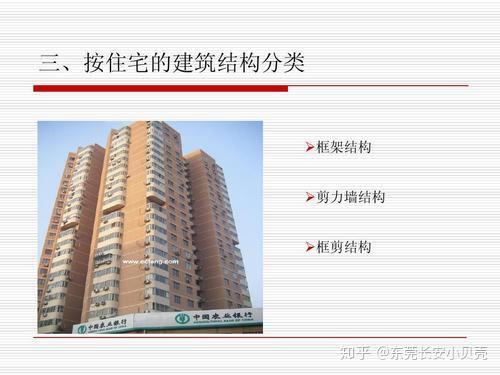 开云网站:聚焦保利虹桥和著售楼处发布:保利虹桥和著-上海房天下(图18)