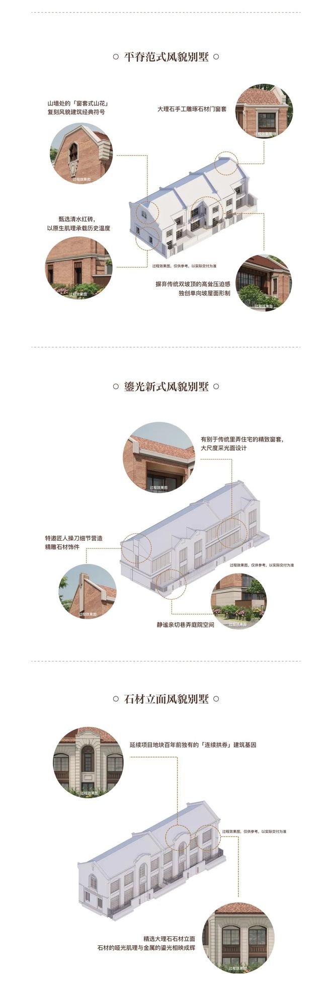 Kaiyun中国:盛大开幕复兴里售楼处中建壹品外滩源著复兴里发布:限时抢购(图9)
