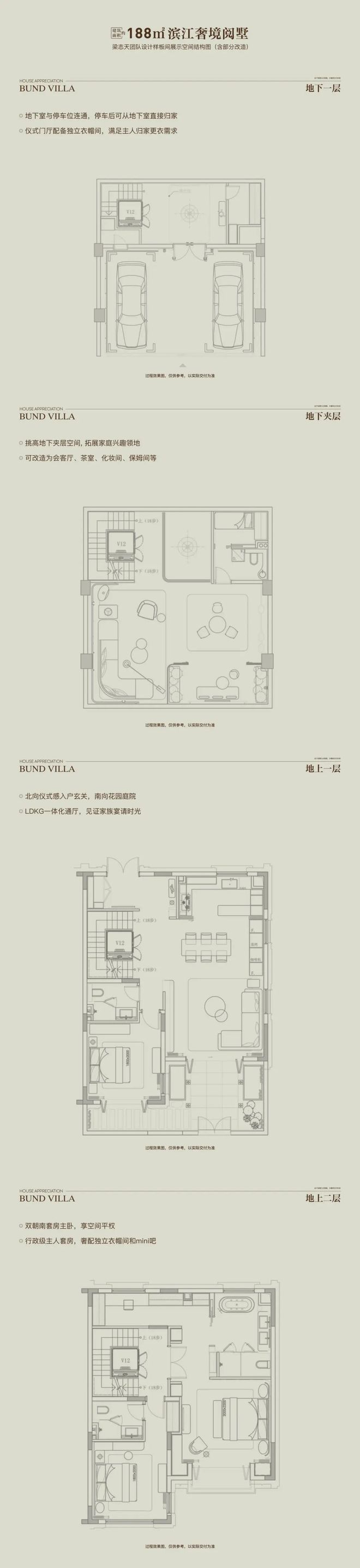 Kaiyun中国:盛大开幕复兴里售楼处中建壹品外滩源著复兴里发布:限时抢购(图20)
