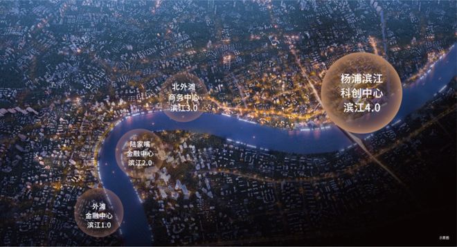 Kaiyun中国:盛大开幕复兴里售楼处中建壹品外滩源著复兴里发布:限时抢购(图41)