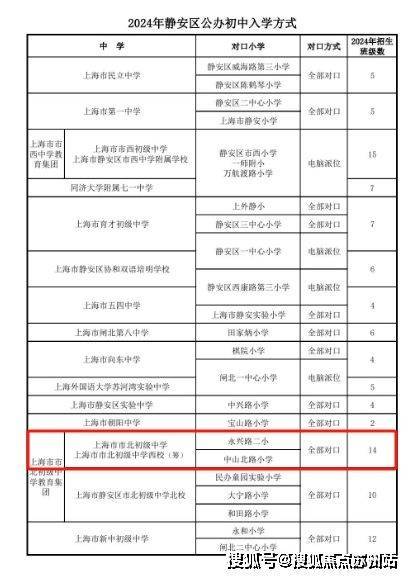 开云网站:静安静安天玥售楼处-2025天玥(最新)楼盘详情-房价-户型-图文介绍(图5)