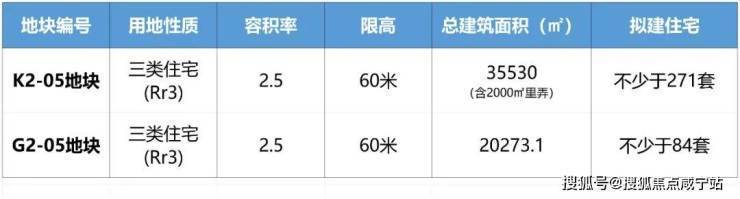 Kaiyun中国：中海云邸玖章售楼处│中海云邸玖章(营销中心)-2025销售中心(售楼处)-楼盘欢迎您-价格户型地址环境配套交房时间电话(图4)