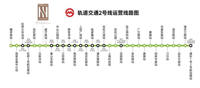 开云网站：楼市焦点@和樾长宁售楼处发布：上海和樾长宁高端生活新潮流(图8)