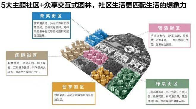 Kaiyun中国：中建玖海云天售楼处│中建玖海云天(营销中心)-2025销售中心(售楼处)-楼盘欢迎您-价格户型地址环境配套交房时间电话(图10)