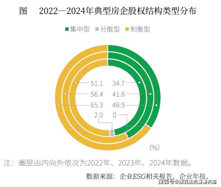 Kaiyun中国：江湾鸿玺(营销中心)首页网站-江湾鸿玺销售中心(售楼处)-2025楼盘欢迎您-地址-价格-户型-小区环境-楼盘详情-交房时间-周边配套-售楼处电话(图24)