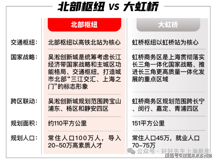 Kaiyun中国：万科四季隐秀(上海)售楼处电话_四季隐秀预约看房_楼盘详情-2025最新房价-户型图售楼处电话_预约看房(图21)