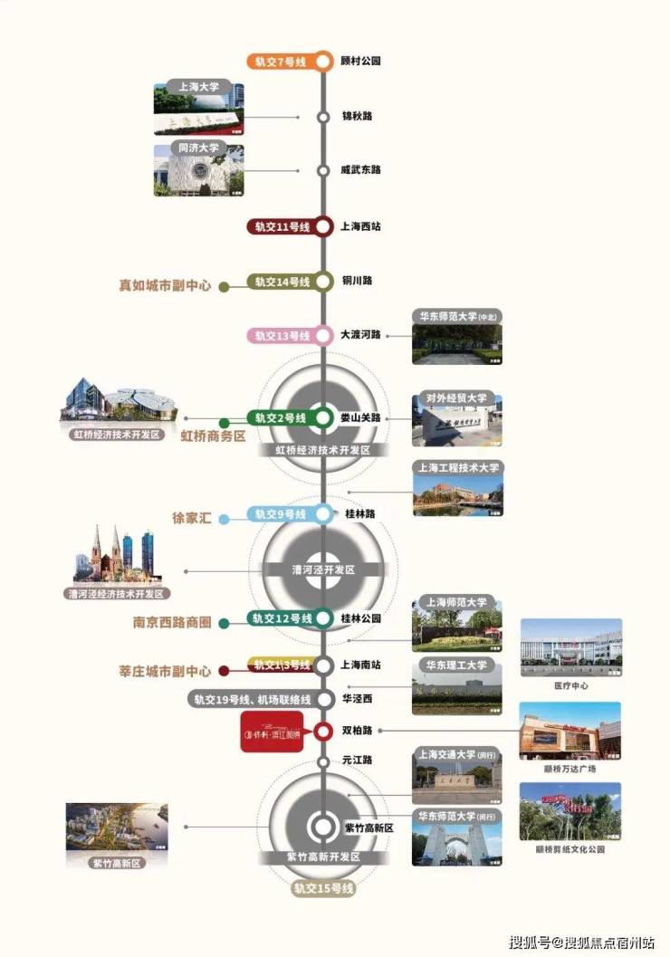 开云网站：都汇和煦(售楼处)-保利都汇和煦售楼处电线保利楼盘详情-交房时间-地址-最新房价户型图-小区环境-楼盘详情-交房时间-周边配套-电话(图10)