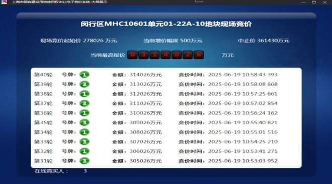 开云网站：十一月百度热搜@保利都汇和煦售楼处电话：顶奢生活之选(图8)