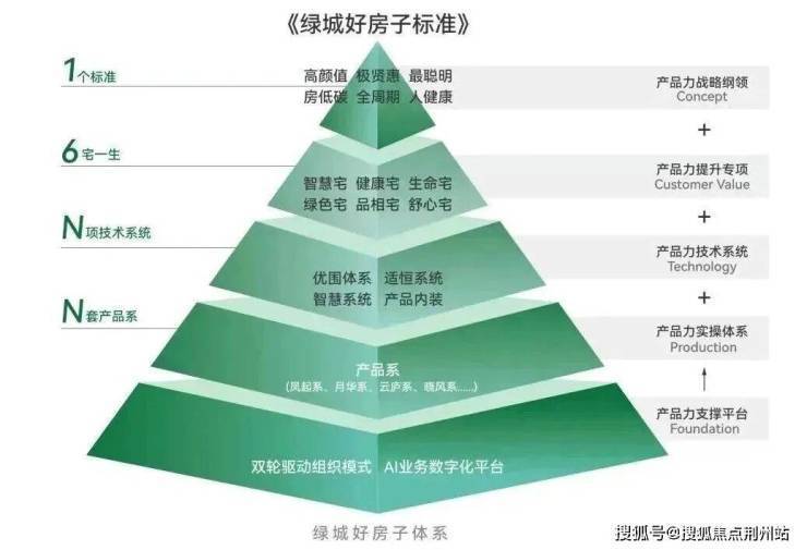 Kaiyun中国：绿城潮鸣外滩(售楼处)-潮鸣外滩售楼处电线盘详情-交房时间-地址-最新房价户型图-小区环境-楼盘详情-交房时间-周边配套-电话(图5)