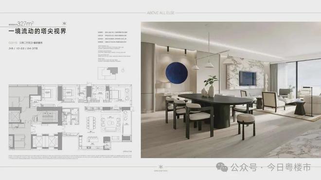 开云网站：✦深圳房产最新热搜✦联泰超总湾✦样板间开放✦户型图✦预约(图3)