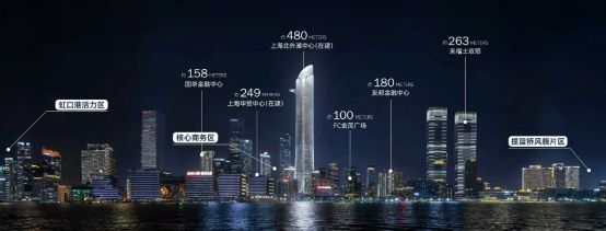 开云网站：十一月百度热搜@中粮北外滩壹号售楼处电话：顶奢生活之选(图6)