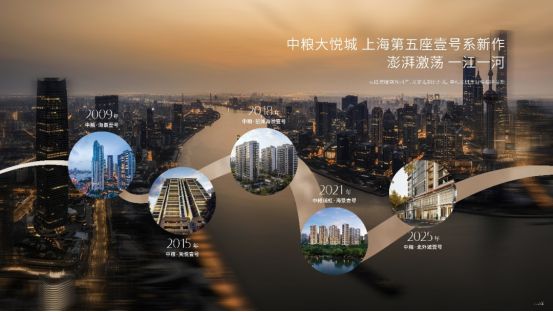 开云网站：十一月百度热搜@中粮北外滩壹号售楼处电话：顶奢生活之选(图15)