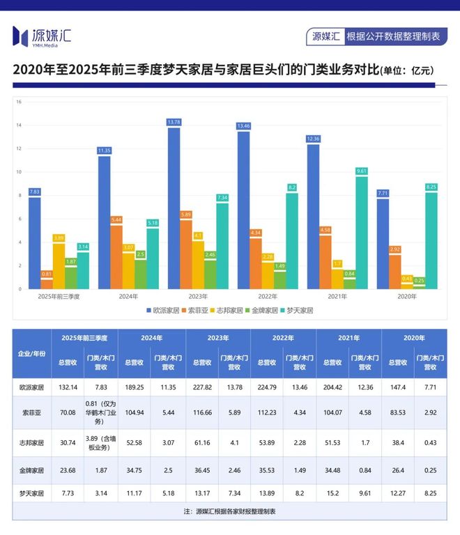 开云网站:傍上芯片大佬陈大同(图10)
