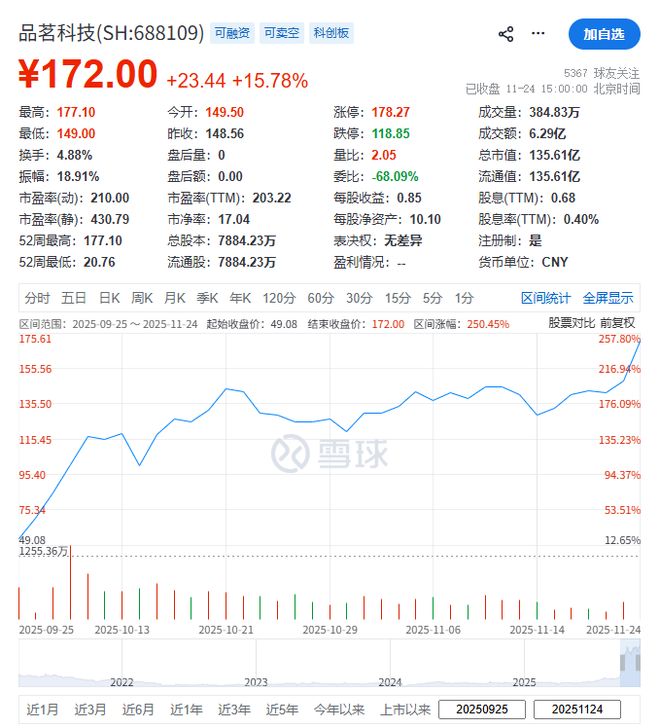 开云网站:傍上芯片大佬陈大同(图11)