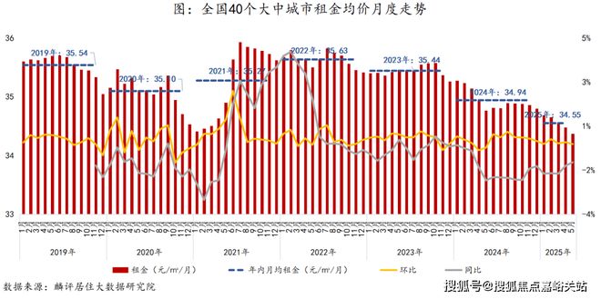 Kaiyun中国：招商象屿·星耀翠湾售楼处浦东星耀之地谱写生活华美乐章(图15)