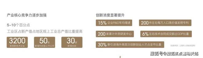 Kaiyun中国：招商象屿·星耀翠湾售楼处浦东星耀之地谱写生活华美乐章(图13)