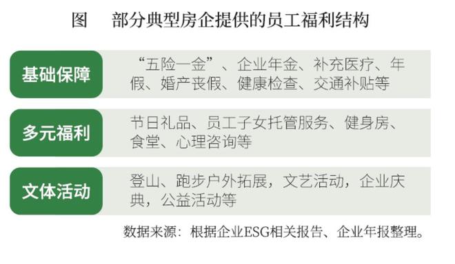 开云网站:热搜好房|「联发·时光新澍」售楼处发布打造理想品质生活(图6)