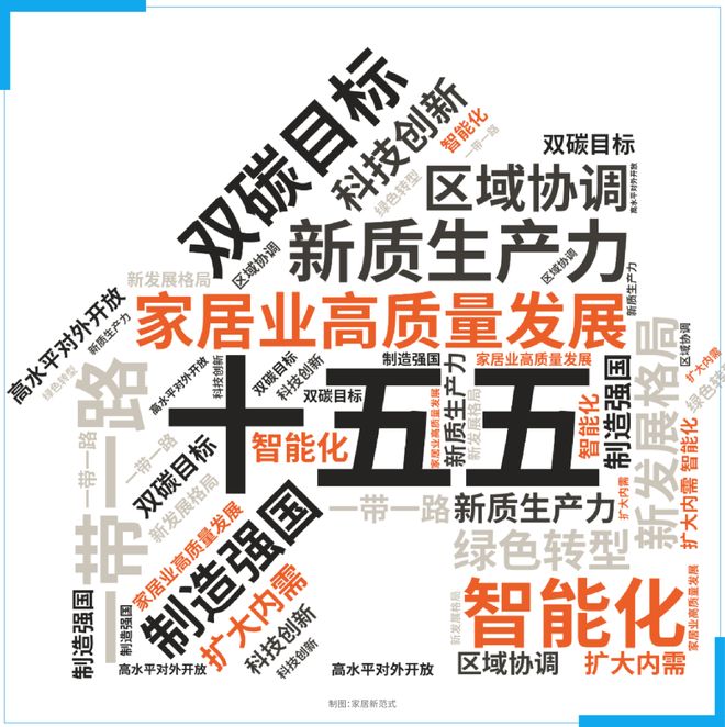 Kaiyun中国：索菲亚技术破局启示录：家居业如何接住“十五五”红利？(图5)