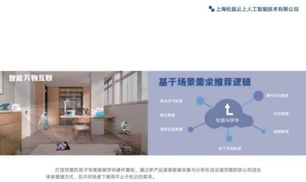 Kaiyun中国：2025年AI自习室赚钱吗？热门靠谱加盟品牌松鼠AI解析