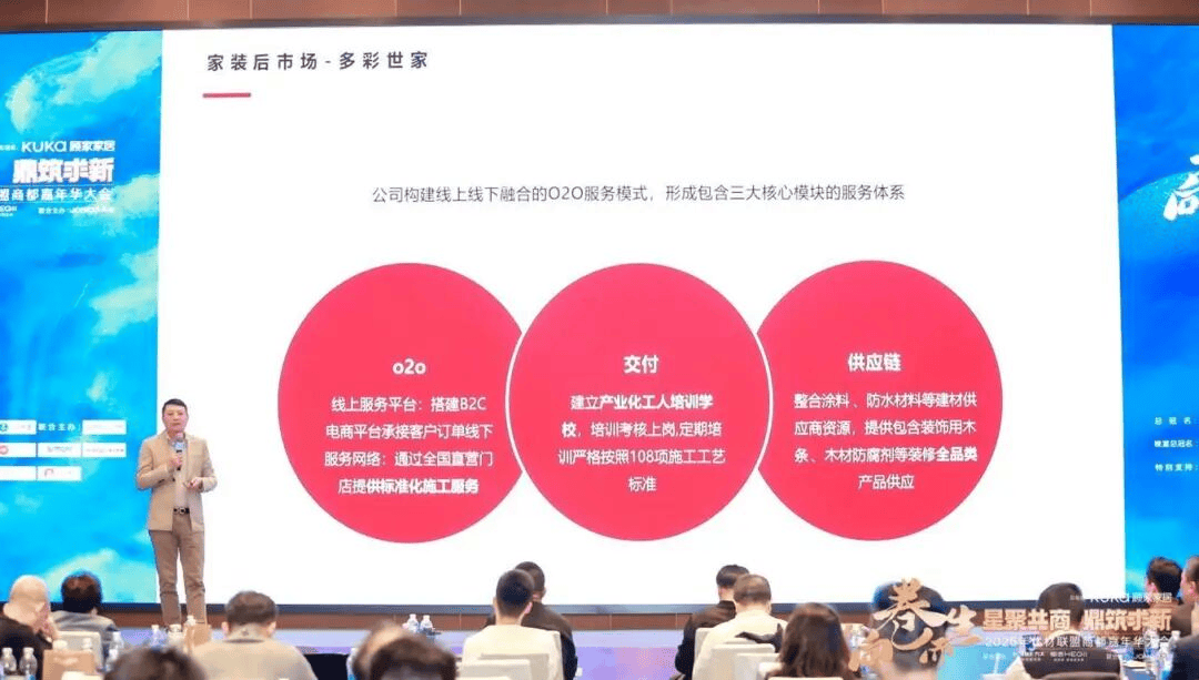 开云网站:2025年优材联盟商都嘉年华大会在郑州圆满举办以“向卷而生”聚势共探家装行业破局新路径!(图18)