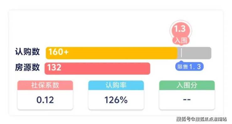开云网站：西派云间(营销中心)-西派云间销售中心(售楼处)-中铁建楼盘欢迎您-地址-价格-户型-小区环境-楼盘详情-交房时间-周边配套-售楼处电话