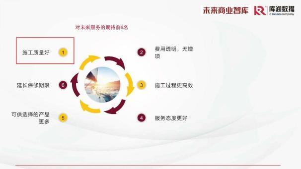 开云网站：纠结星杰国际设计和申远空间设计哪个好？看专业施工实力