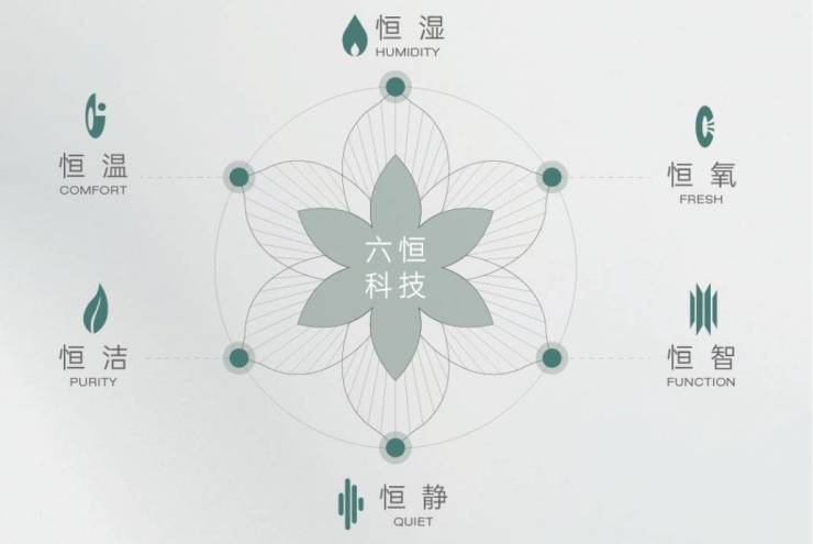 Kaiyun中国：皖投安澜府(合肥)-皖投安澜府楼盘丨降价了吗折扣多少楼盘详情
