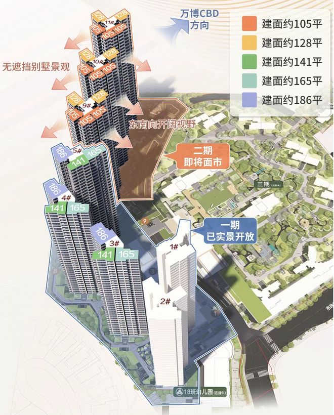 Kaiyun中国：⚡一席难求｜万博城和臻售楼处发布：城芯绝版地段(图13)