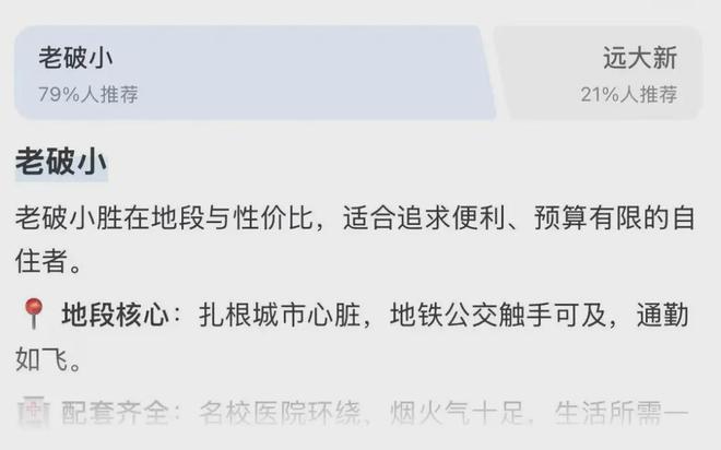 开云网站：曾被嫌弃的“老破小”为啥成了年轻刚需留在城市的最后一张船票(图3)