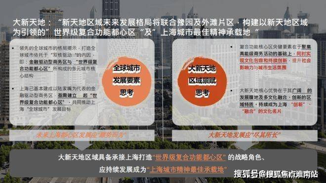 Kaiyun中国：上海黄浦one(售楼处)首页-黄浦one售楼中心电话-环境-户型-价格-地址-楼盘详情-配套-电话-交房时间-配套-交房时间(图18)