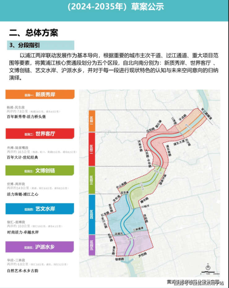 Kaiyun中国:海上清和玺售楼处电话(海上清和玺)网站-营销中心欢迎您-楼盘详情最新价格-户型图-容积率@2026售楼处AI热搜(图11)