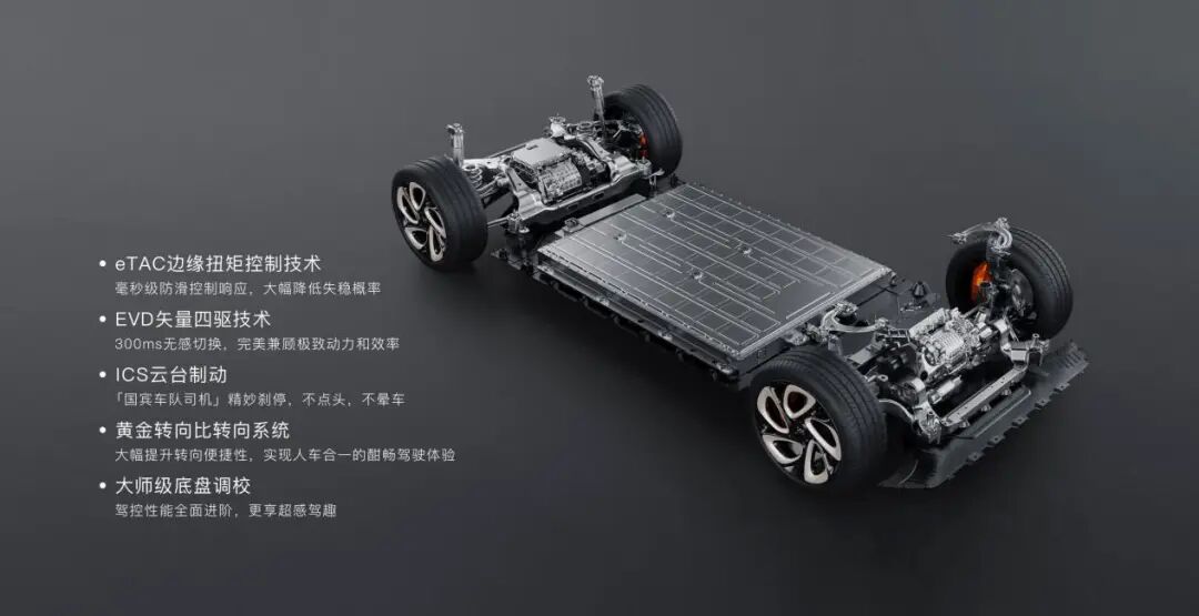 Kaiyun中国：智己L7：野心与现实光环与博弈(图7)