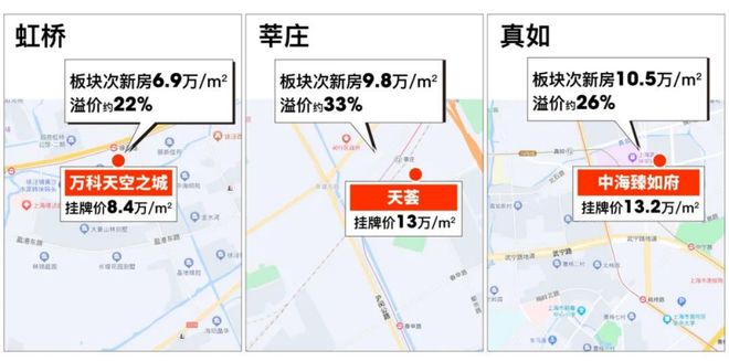 开云网站：官宣@深业深嘉上府售楼中心最新发布：深筑嘉境府立上居(图7)