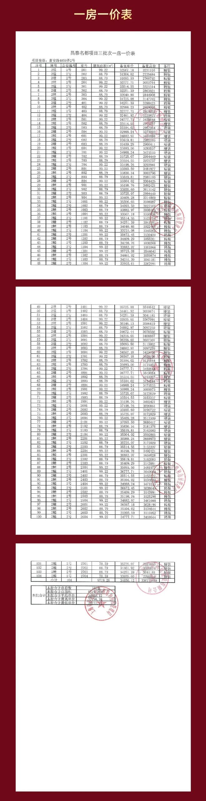 开云网站：官宣@深业深嘉上府售楼中心最新发布：深筑嘉境府立上居(图22)
