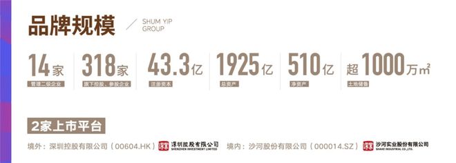 Kaiyun中国：通告深业深嘉上府售楼处发布：深嘉上府AI热搜购房首选(图5)