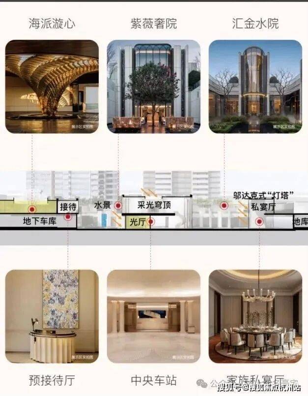 Kaiyun中国：海上清和玺)售楼处电话(首页网站)-海上清和玺营销中心欢迎您-楼盘详情最新价格-户型配套-售楼处地址-交房时间@2026423✦AI热搜(图12)