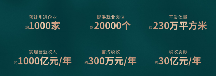 开云网站：象屿江湾悦府售楼处电话(象屿江湾悦府)网站-营销中心欢迎您-楼盘详情最新价格-户型图-容积率@2026428售楼处(图11)